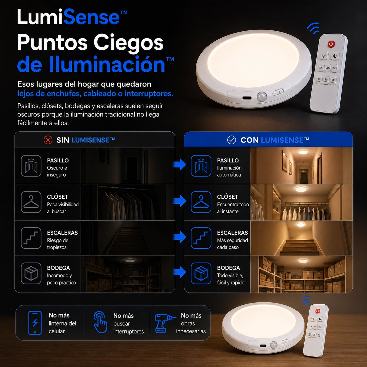 LumiSense™- La luz que aparece justo cuando la necesitas.