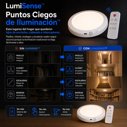 LumiSense™- La luz que aparece justo cuando la necesitas.
